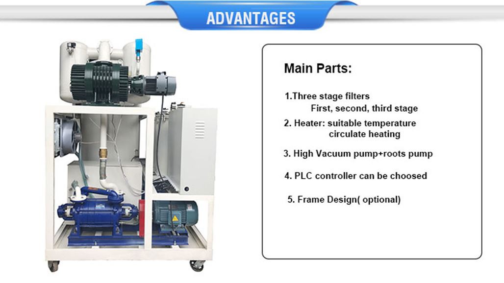 transformer filtration systems